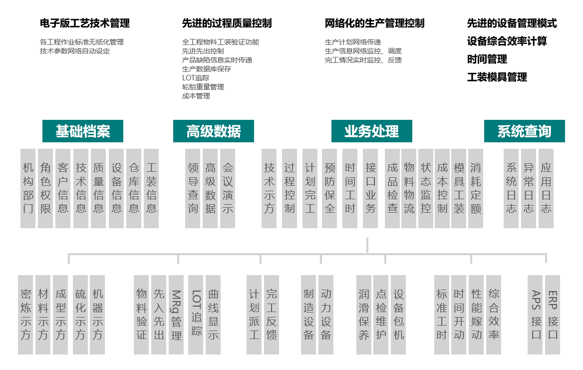 旺财28·(中国平台)官方网站